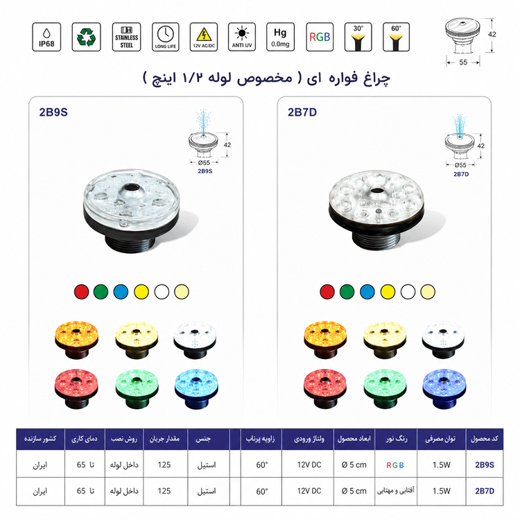 چراغ دور لوله فواره ای 2 وات 1/2 اینچ