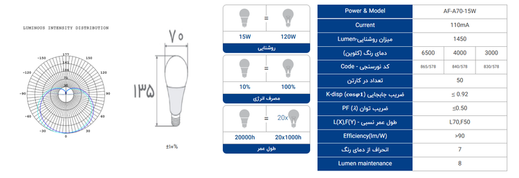 لامپ ال ای دی 15 وات افراتاب مدل AF-A70-15W پایه E27