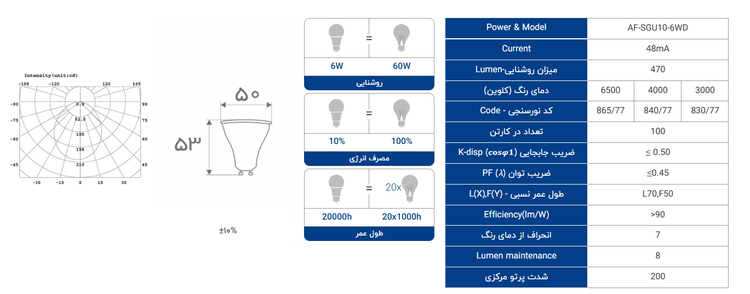 لامپ هالوژنی 6 وات دیفیوزر دار افراتاب پایه GU10 مدل AF-SGU10-6WD