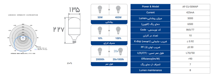 لامپ 50 وات ال ای دی SMD استوانه افراتاب مدل AF-CU-50WAP