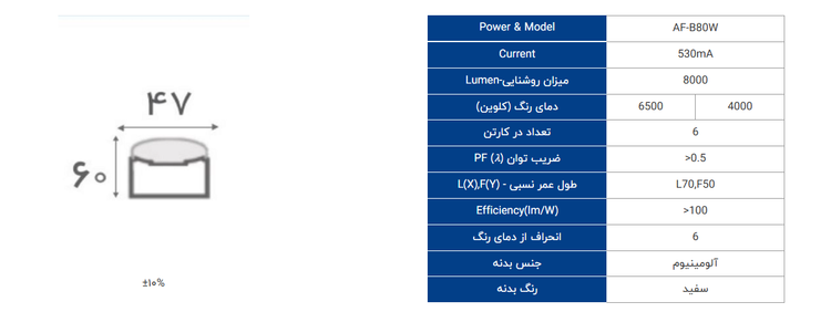 براکت خطی روکار 80 وات 120 سانتیمتر افراتاب مدل AF-B-80W