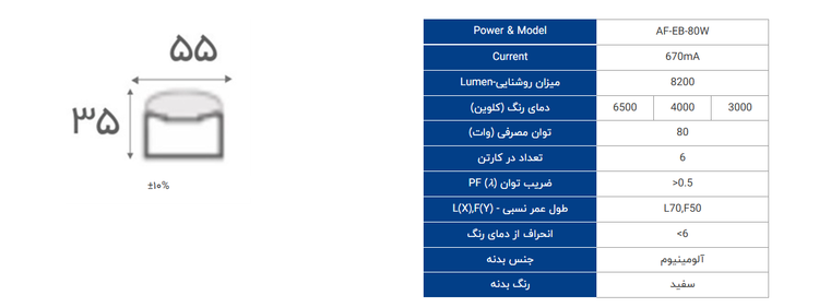 براکت خطی روکار 7 وات 12 سانتیمتر افراتاب سری Sylvia مدل AF-EB-7W