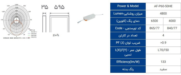 پنل مربع ال ای دی توکار 4800 لومن 36 وات سری پربازده AF-P60-50HE