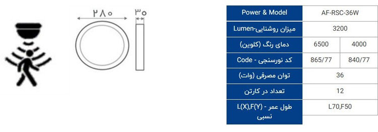 چراغ سقفی ال ای دی 30 وات روکار سنسوردار مایکرویو افراتاب مدل AF-RSC-30W